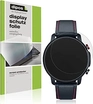 dipos screen protector antireflective для Smartwatch 1.32"