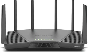 Synology RT6600ax