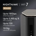 Netgear Nighthawk RS600, Wi-Fi 7, BE18000