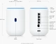 Ubiquiti UniFi Dream Router 7, UniFi Cloud Gateway