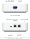 Ubiquiti UniFi Express 7