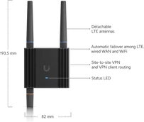 Ubiquiti Mobile Router Ultra